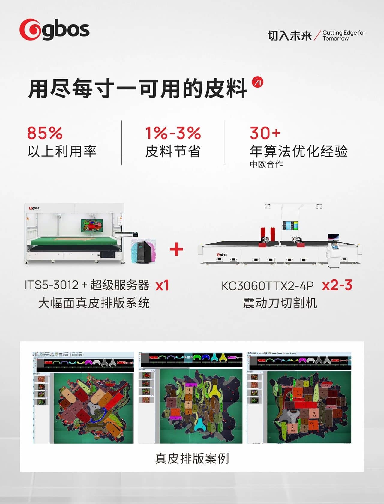 汽車內飾裁剪解決方案